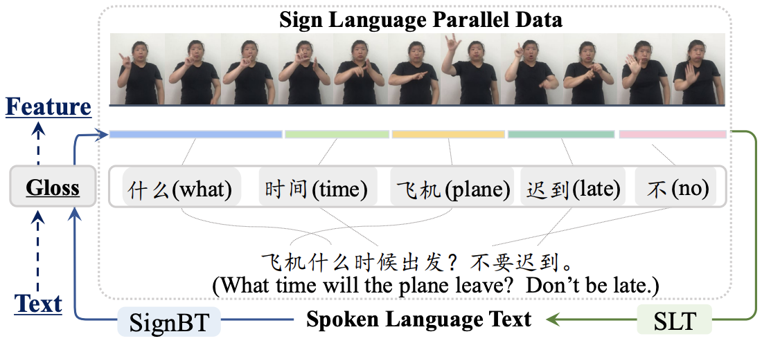 点击图片